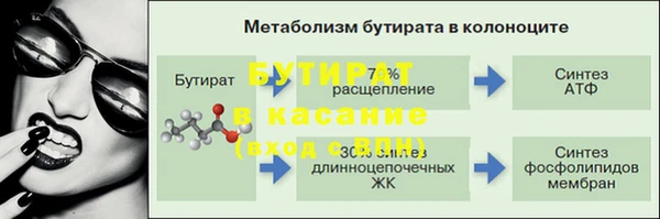 apvp Арсеньев